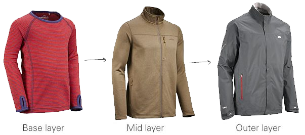 layer-jackets2